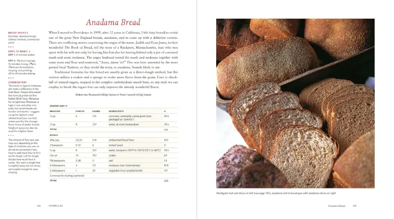 The Bread Baker's Apprentice